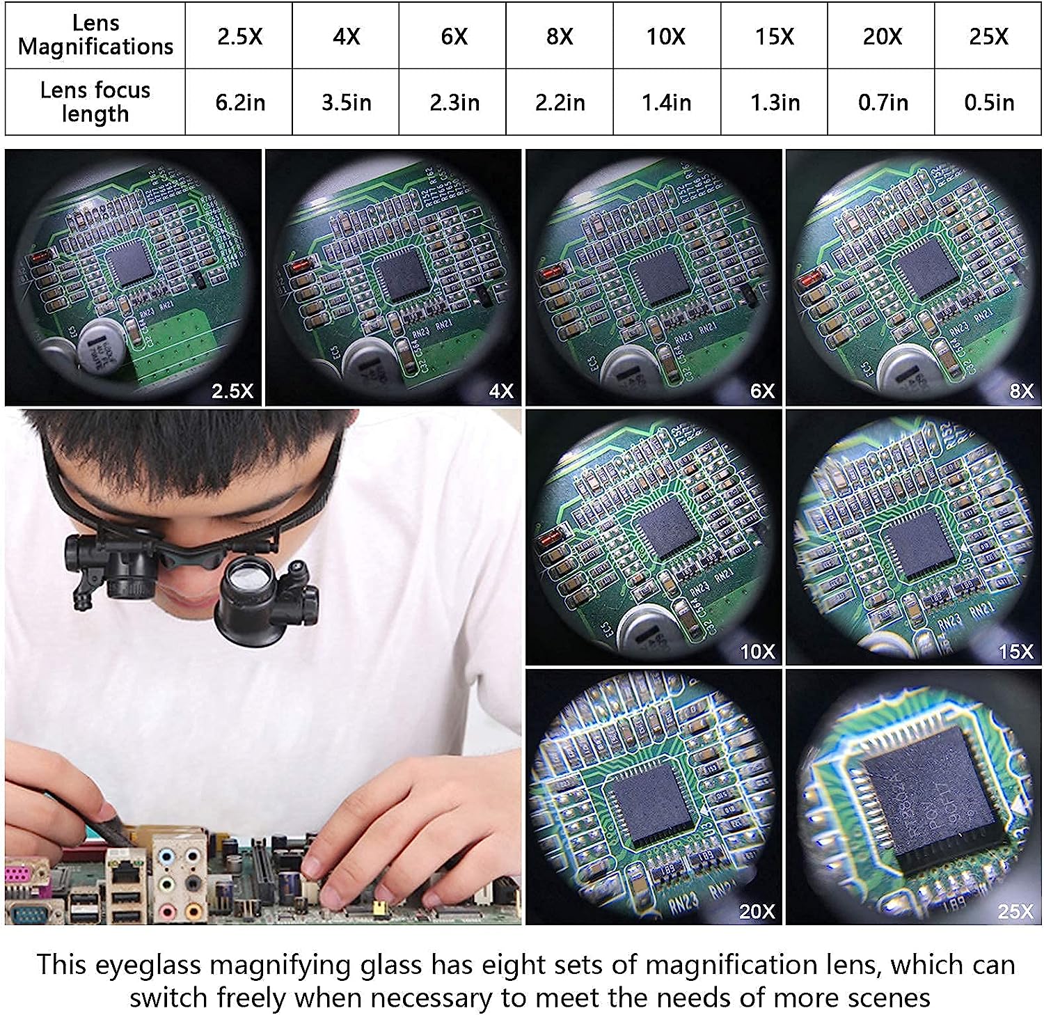 عدسة مكبرة مثبتة على الرأس مع  - مراجعة Electronics Repair Glasses وسعره