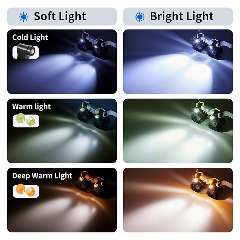 نظارات مكبرة بإضاءة ABUP-LED،  - مراجعة Electronics Repair Glasses وسعره